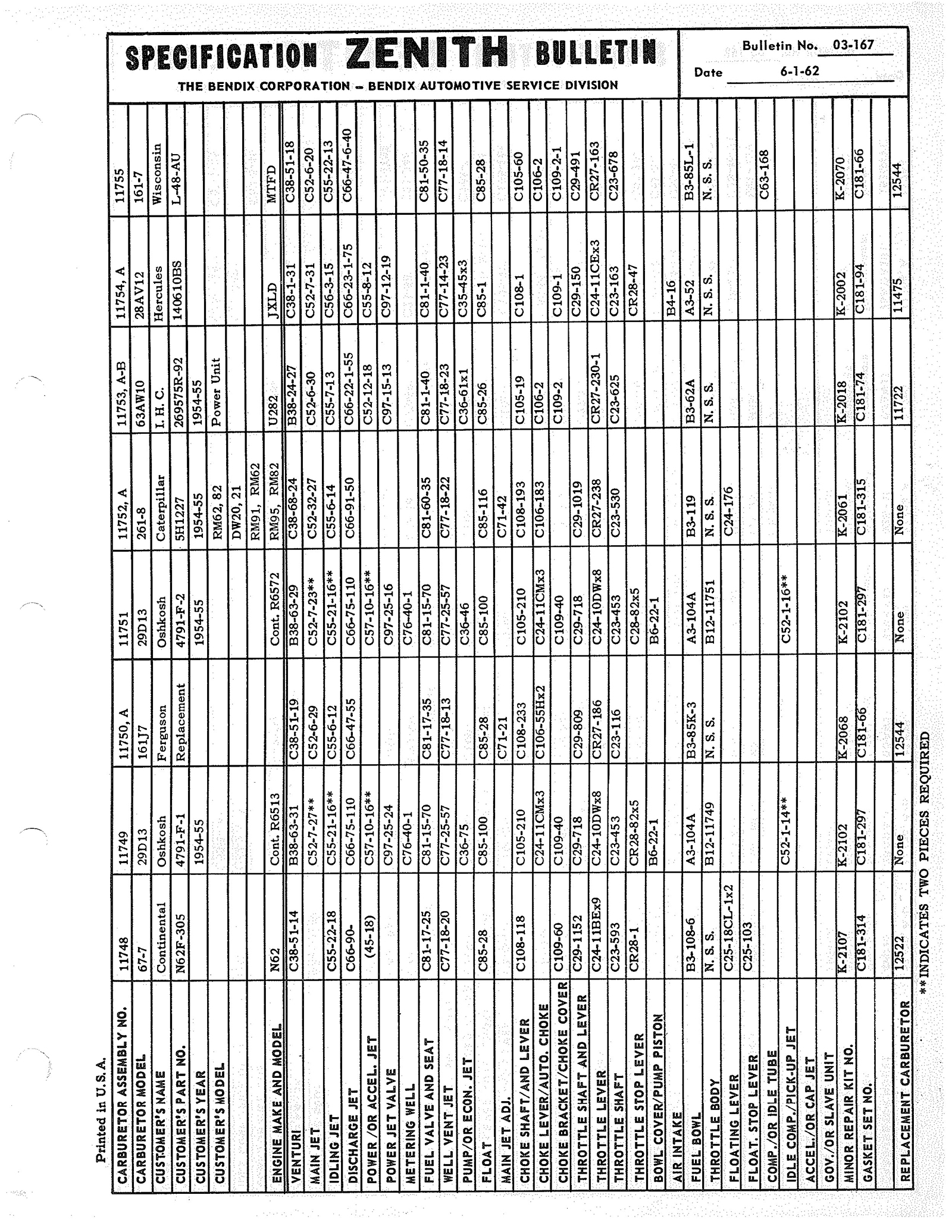 n_Zenith Carb Specifications 168.jpg